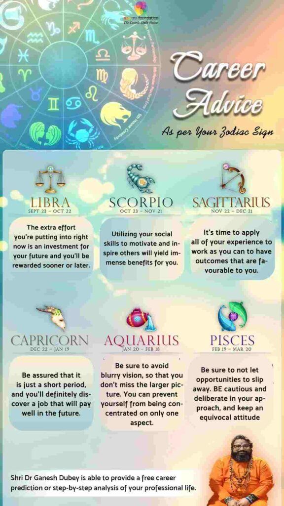 When Will I Get a New Job Astrology A Guide to Your Future Career