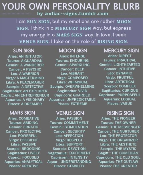 Leo Sun Scorpio Rising Capricorn Moon: What Does This Intense Zodiac Mix Mean For Your Personality?