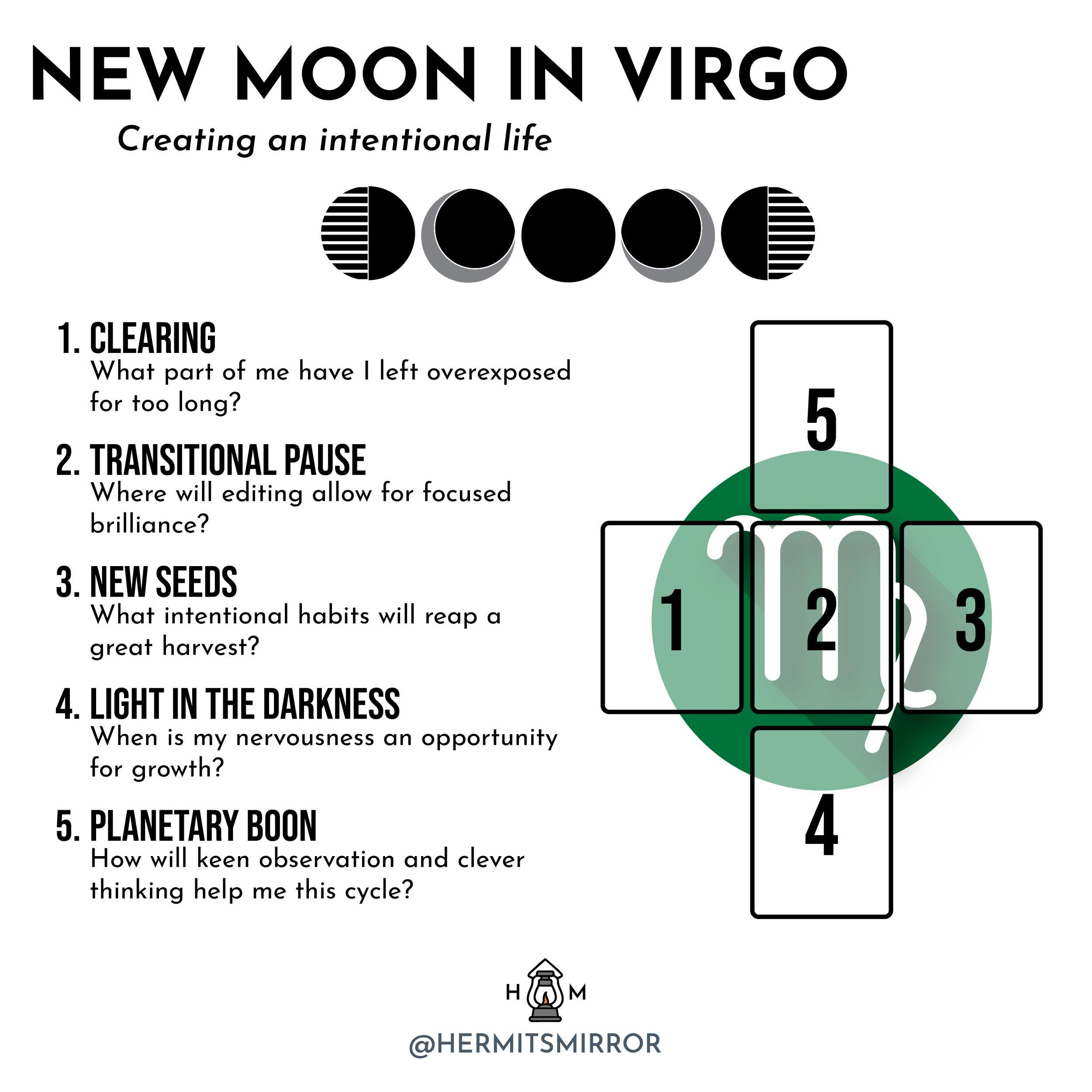 What is New Moon in Virgo Tarot Spread? Easy Tips Here