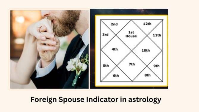 Astrology Foreign Spouse: Discover Your International Love Life With This Guide