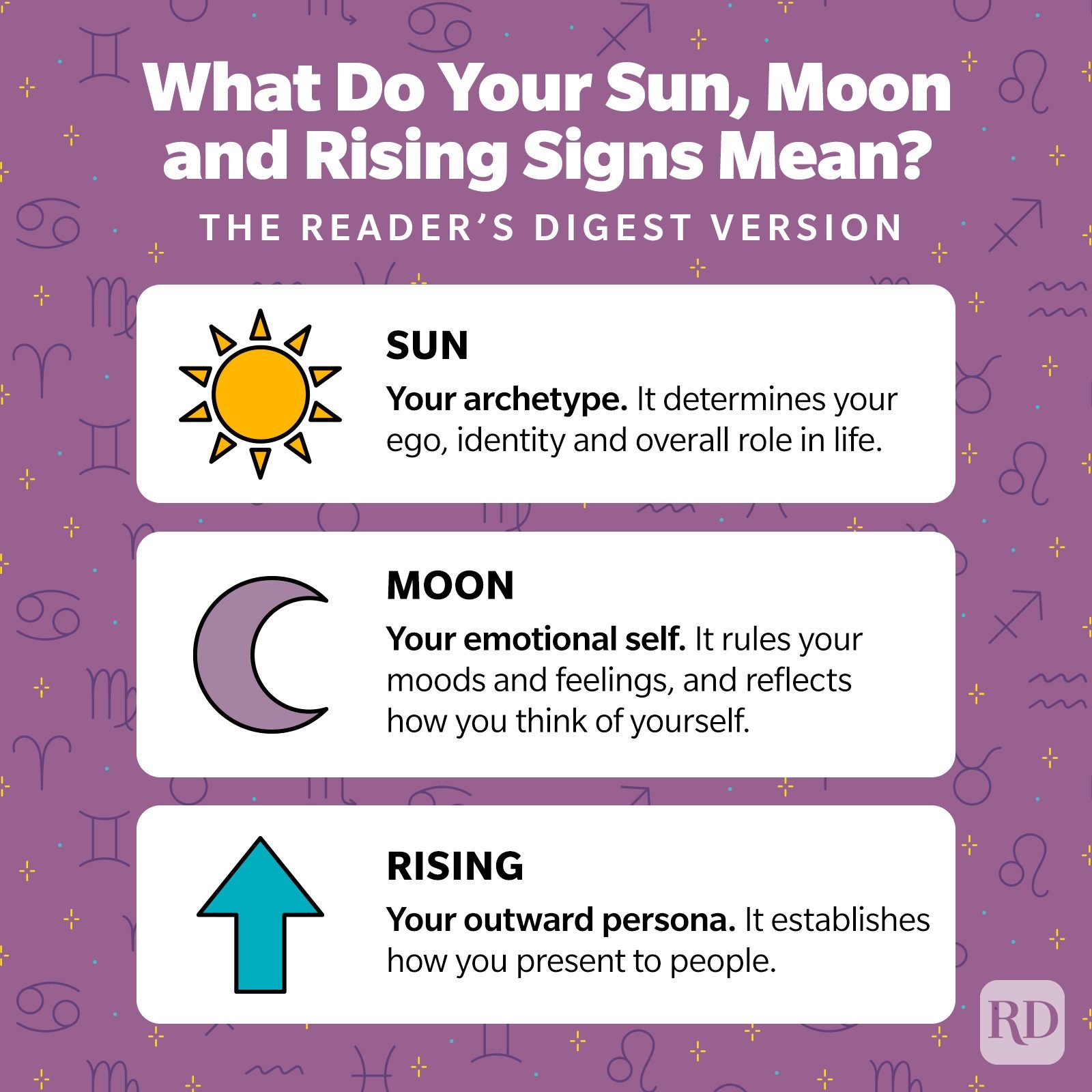 Aries Sun Libra Moon Cancer Rising: Traits Explained (A Deep Dive into Your Star Sign)