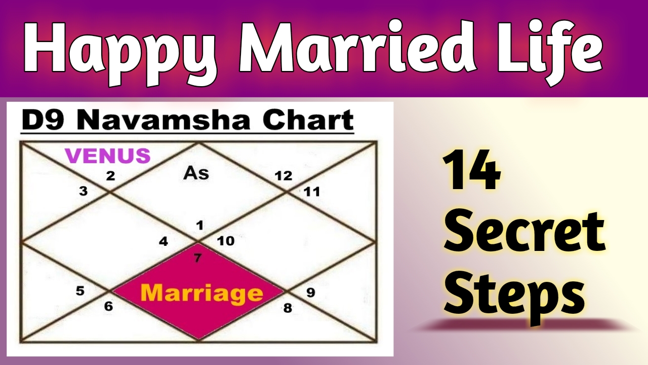 Marriage Houses Astrology: Learn the Secrets to a Happy and Lasting Relationship and Marriage Life