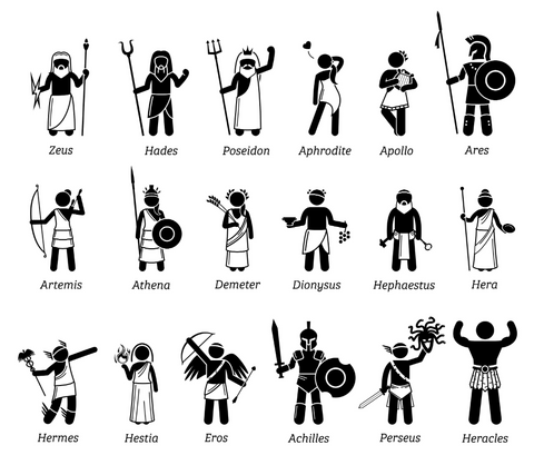 Linking the greek gods associated with zodiac signs: A Simple Guide.