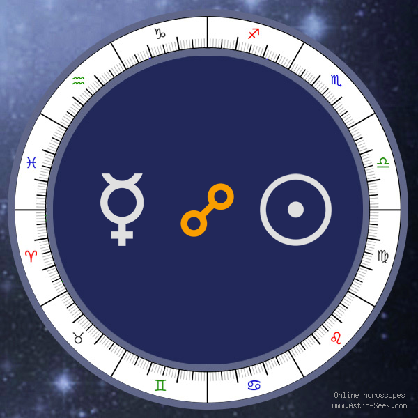 Mercury Opposite Sun Synastry: Good or Bad ? Learn about the pros and cons for this aspect.