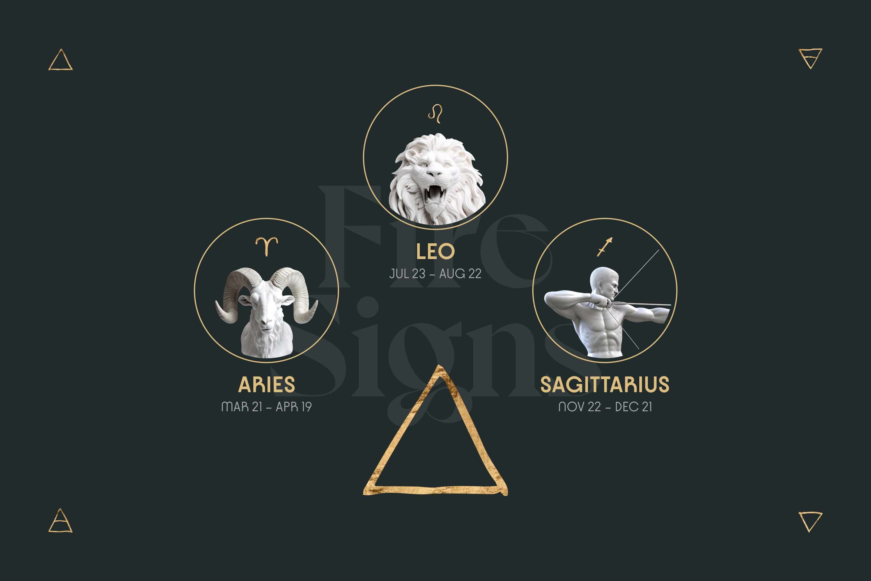 Cancer Sun Taurus Moon Aries Rising: Discover How Water, Earth and Fire Signs Shape You.