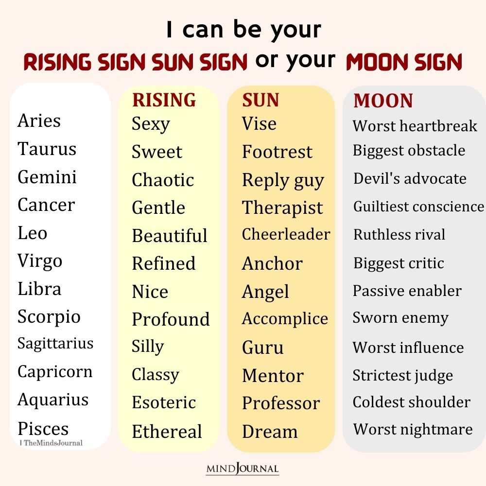 Capricorn Sun Virgo Rising: unlock secrets of your personality (zodiac sign guide).