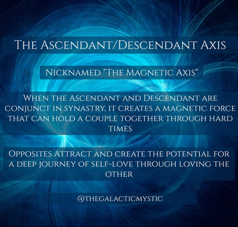 Sun Conjunct Descendant Synastry: What It Means for Your Relationship